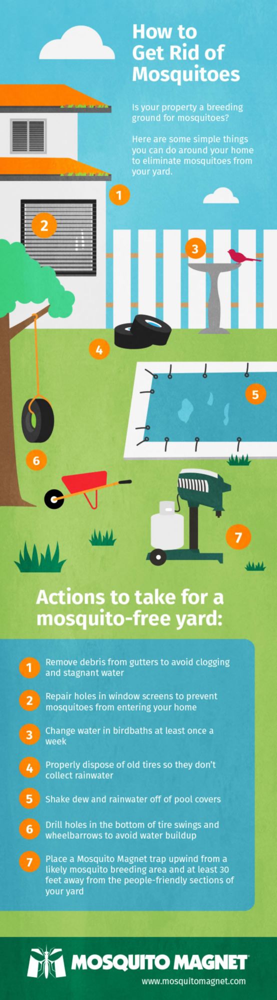 How To Get Rid Of Mosquitoes | Mosquito MagnetÃ‚Â® - 